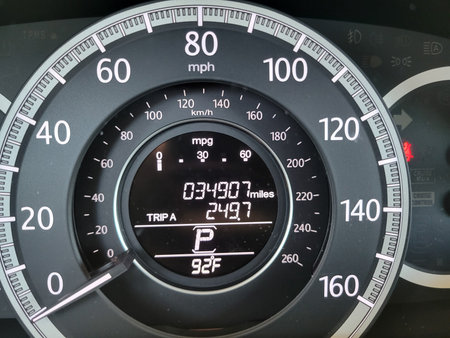 Close-up of the instrument cluster with speedometer, odometer and various gauges and indicators