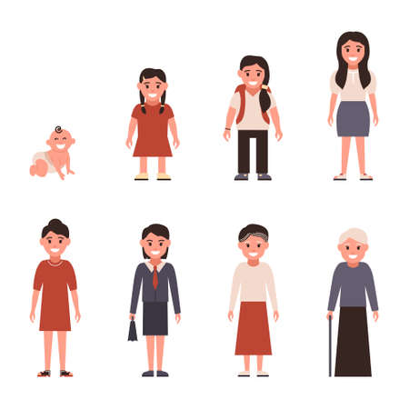 Aging of female characters,cycle of life from childhood to old age.Vector, illustrations