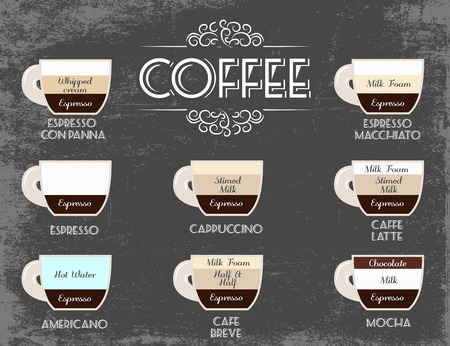 modern coffee background, illustration in vector formatのイラスト素材