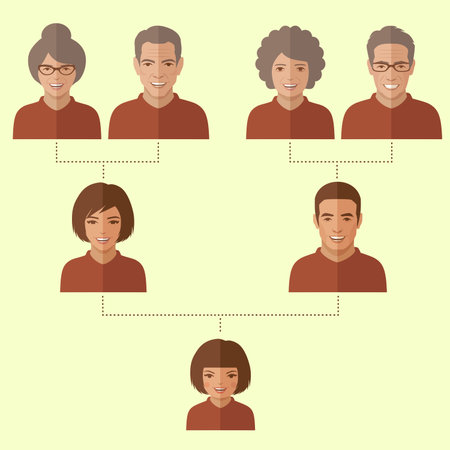 cartoon family tree, vector people, generation illustrationのイラスト素材
