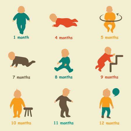 baby development, child growth milestones, vector illustrationのイラスト素材