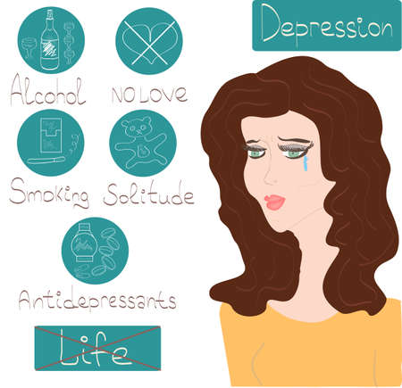 Woman Depression mental health concept with sad girl face need psychotherapy help and icons set with problems on white background in vectorのイラスト素材