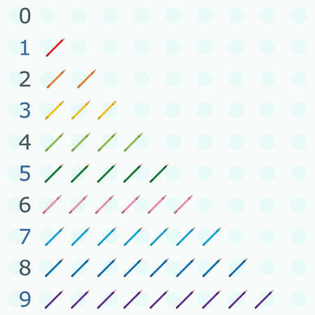 Numbers for children, from 1 to 10. Kids learning material. Card for learning numbers with school supplies. Number 1-10.のイラスト素材