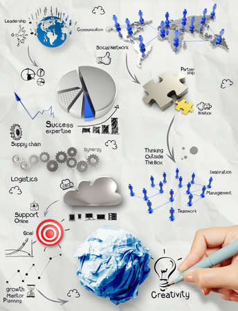 hand drawing creative business strategy on crumpled paper background as conceptの写真素材