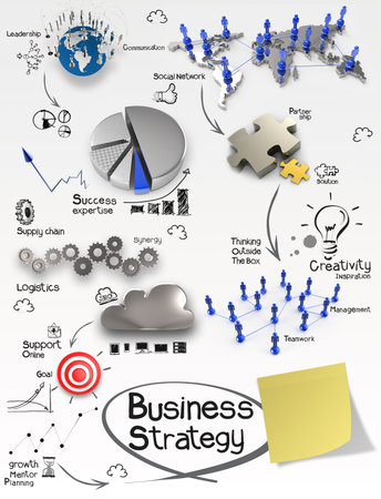hand drawn creative business strategy on crumpled paper background and sticky note as concept