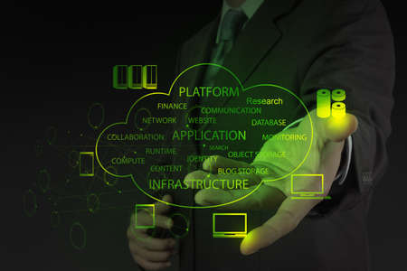Businessman hand working with a Cloud Computing diagram on the new computer interface as conceptの写真素材