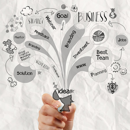 close up of hand drawing  business strategy as concept