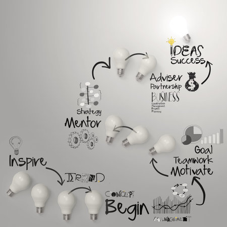 hand drawing light bulb  idea diagram on crumpled paper as success concept