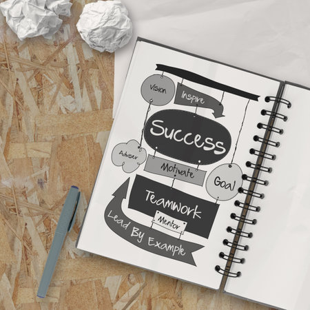 hand drawn SUCCESS business diagram on paper board as concept
