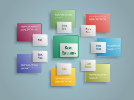 3d infographic concept with marketing research, strategy, mission, analytics pieces in perspective, social network exposure and reputation management.のイラスト素材