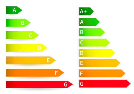 A set of scales for measuring the energy level. Energy efficiency concept. The stickers are rated from low to high quality. Vector image.のイラスト素材