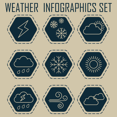 Set of flat weather icons. Hexagonal icons with dotted outlines. 9 elements. Stylish dark blue color. Clouds, rain, sun, lightning, snow and other.のイラスト素材