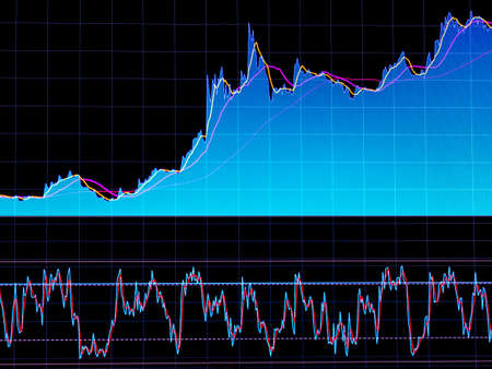 Diagram showing quantitative indicators of development, the state of something with the help of curves.の写真素材