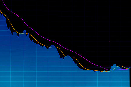 Diagram showing quantitative indicators of development, the state of something with the help of...