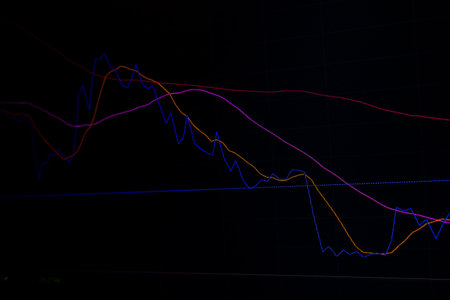 securities price chart on the monitor screen