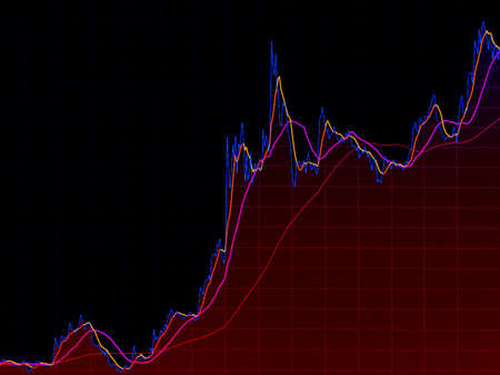 Diagram showing quantitative indicators of development, the state of something with the help of curves.の写真素材