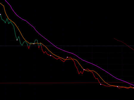 Diagram showing quantitative indicators of development, the state of something with the help of curves.の写真素材
