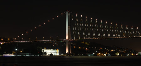 Bosphorus Bridge, Istanbul, Turkey