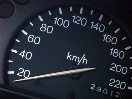 speedometer
