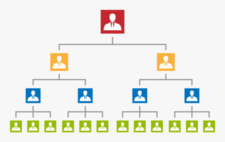 Organization Chart Tree, corporate hierarchyのイラスト素材