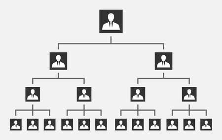 Corporate hierarchy org chartのイラスト素材