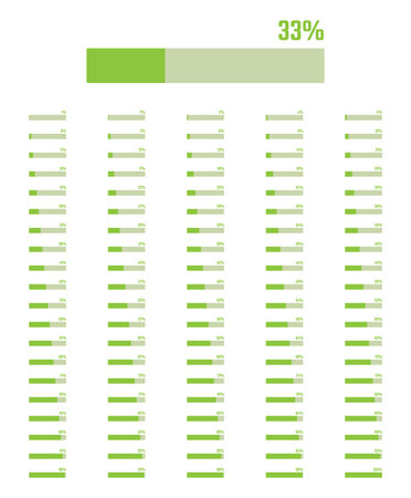 download bar from 1 to 100 percent, loading signs set