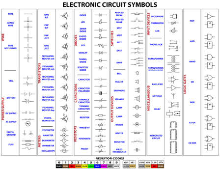 Complete set of electronic circuit symbols and resistor codesのイラスト素材