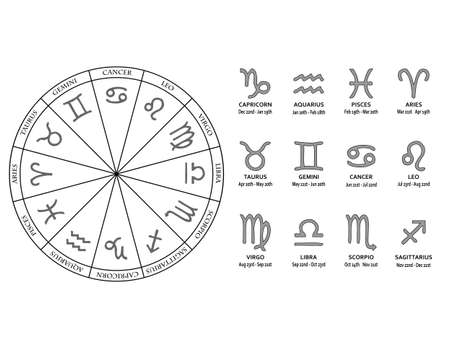 Zodiac horoscope star sign symbols and dates vectorのイラスト素材