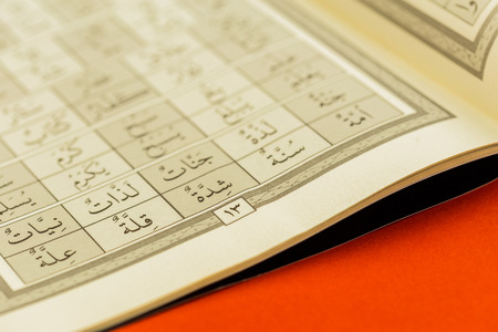 Quran - holly book of Islam
