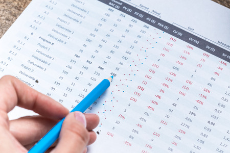 Business graph and ballpoint pen. Close-up.