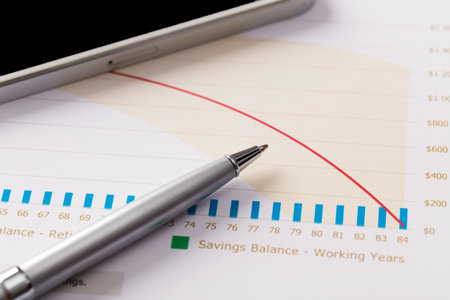 Business and finance concept with financial chart, smartphone and pen