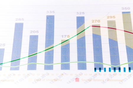 Financial trends analysis showcasing savings and retirement balances over several years