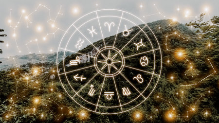 Astrology zodiac signs displayed against a natural background with constellations and stars visible