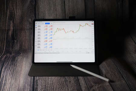 Trading forex with METATRADER 4 on Apple iPad Pro 11 inch. iPad Pro is the most user friendly which good for people on the go.のeditorial素材