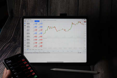 Trading forex with METATRADER 4 on Apple iPad Pro 11 inch. iPad Pro is the most user friendly which good for people on the go.のeditorial素材