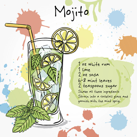 Mojito. Hand drawn illustration of cocktail, including recipes and ingredients. Vector collection.のイラスト素材