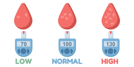 Flat vector illustration of blood sugar control. Shows a glucometer and diabetes monitoring tool, representing glucose check, health care management, and diabetes awareness.のイラスト素材