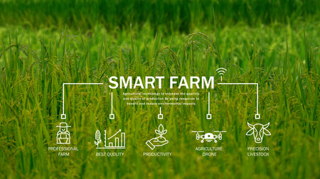 Smart farm technology meets agricultural expertise. Precision livestock management and agriculture drones enhance productivity. Modern farming practices. Innovation in sustainable agriculture.の写真素材