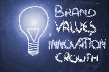 lightbulb and list of key business concepts on blackboardの写真素材