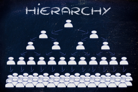 visual representation of hierarchy and rigid structures in company managementの写真素材