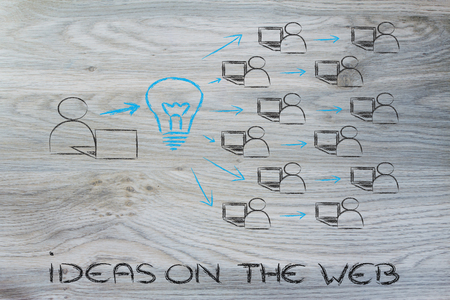 conceptual design of the idea exchange on the webの写真素材