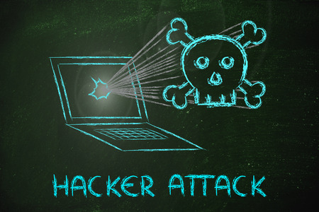 concept of malware and threats to the security of computersの写真素材