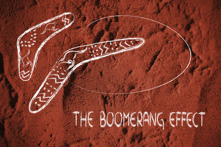 funny design of two australian boomerangs, the hunting tools that comes back, metaphor of cause-consequenceの写真素材