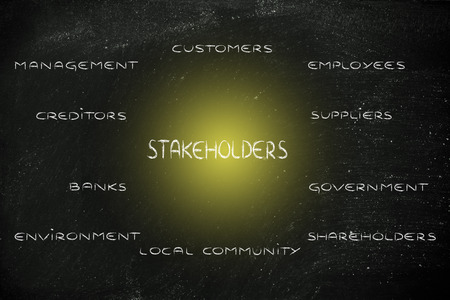 the groups of different stakeholders of a companyの写真素材