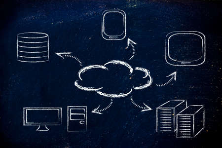 funny representation of cloud computing, cloud and devices uploading dataの写真素材