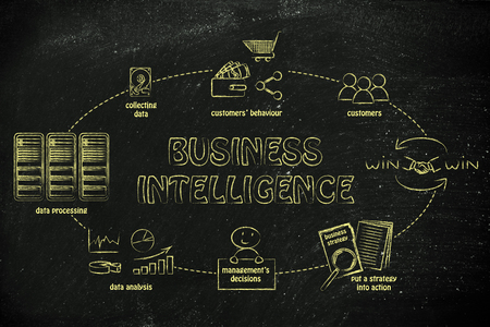 business intelligence: the steps from collecting customer data to win-win solutions for the businessの写真素材