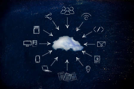 concept of big data and cloud computing: real cloud and technology devices illustrationの写真素材