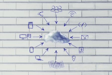 concept of big data and cloud computing: real cloud and technology devices illustrationの写真素材