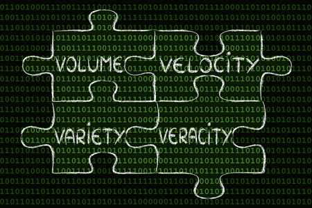 big data features: volume, velocity, variety and veracity, jigsaw puzzle illustrationの写真素材