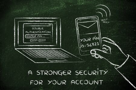 a stronger security for your account: computer and phone for double authentication